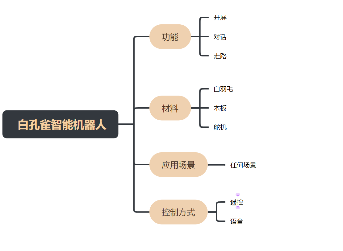 屏幕截图 2025-10-17 091040.png