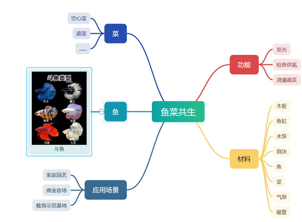 批注 2025-10-29 152743.png