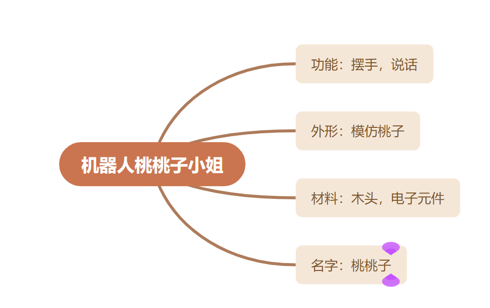 屏幕截图 2025-11-14 142958.png