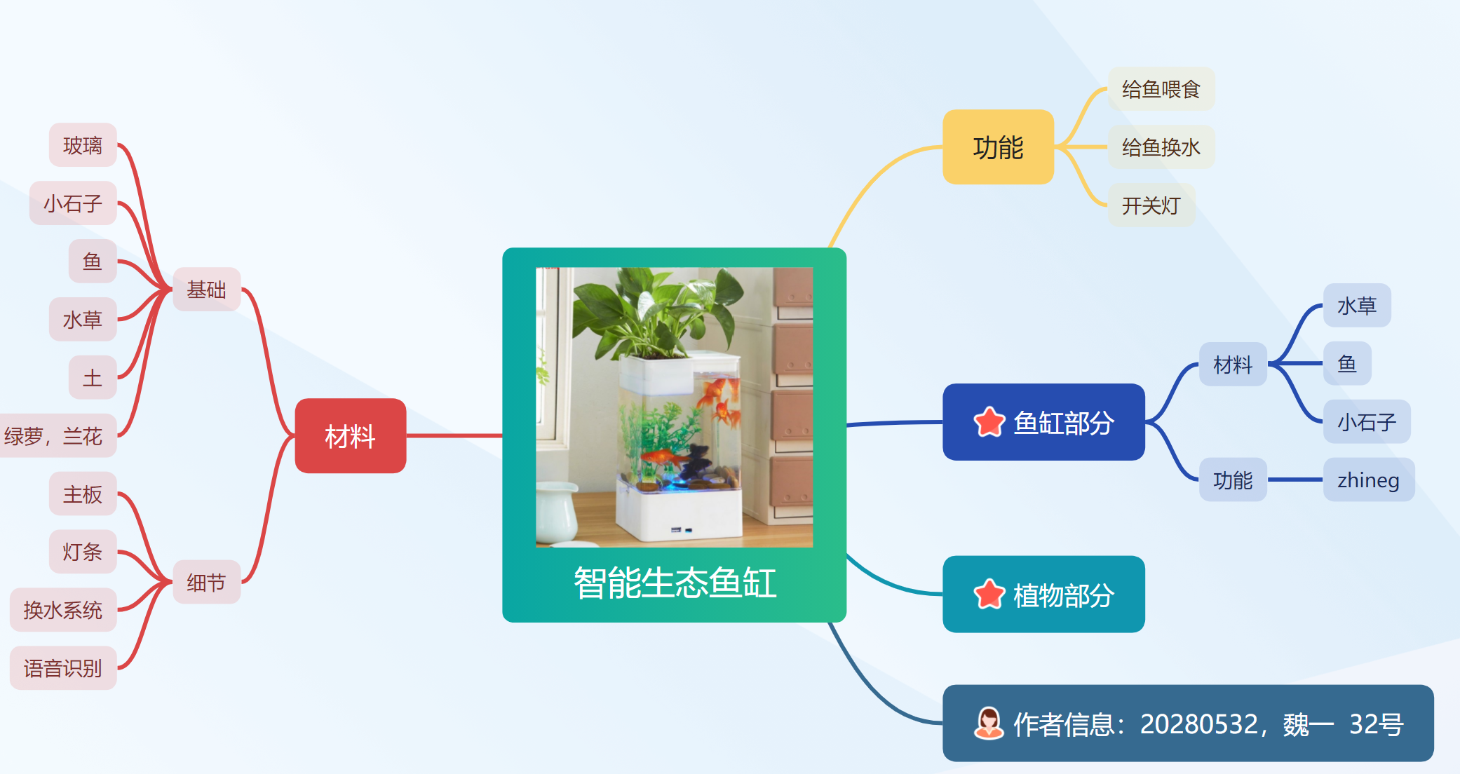 屏幕截图 2025-12-26 112032.png