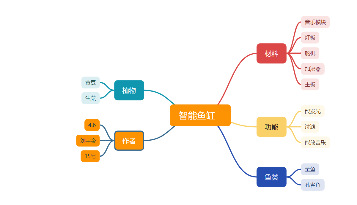 屏幕截图 2026-01-04 142812.png