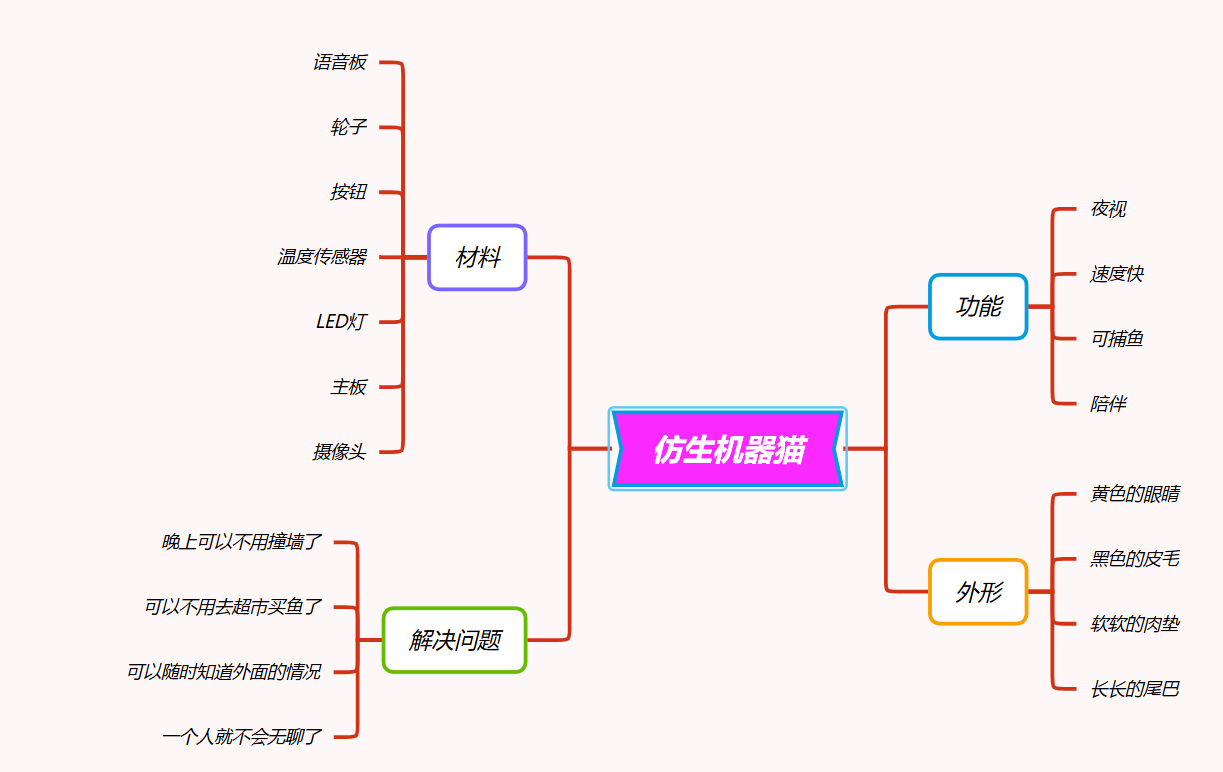 屏幕截图 2026-01-12 120200.png