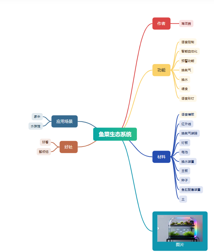 屏幕截图 2025-09-19 142550.png