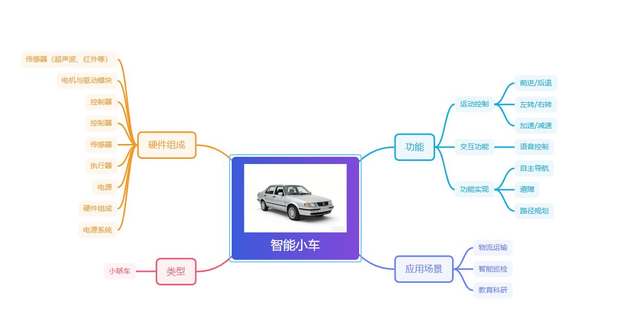 屏幕截图 2026-03-06 110817.png