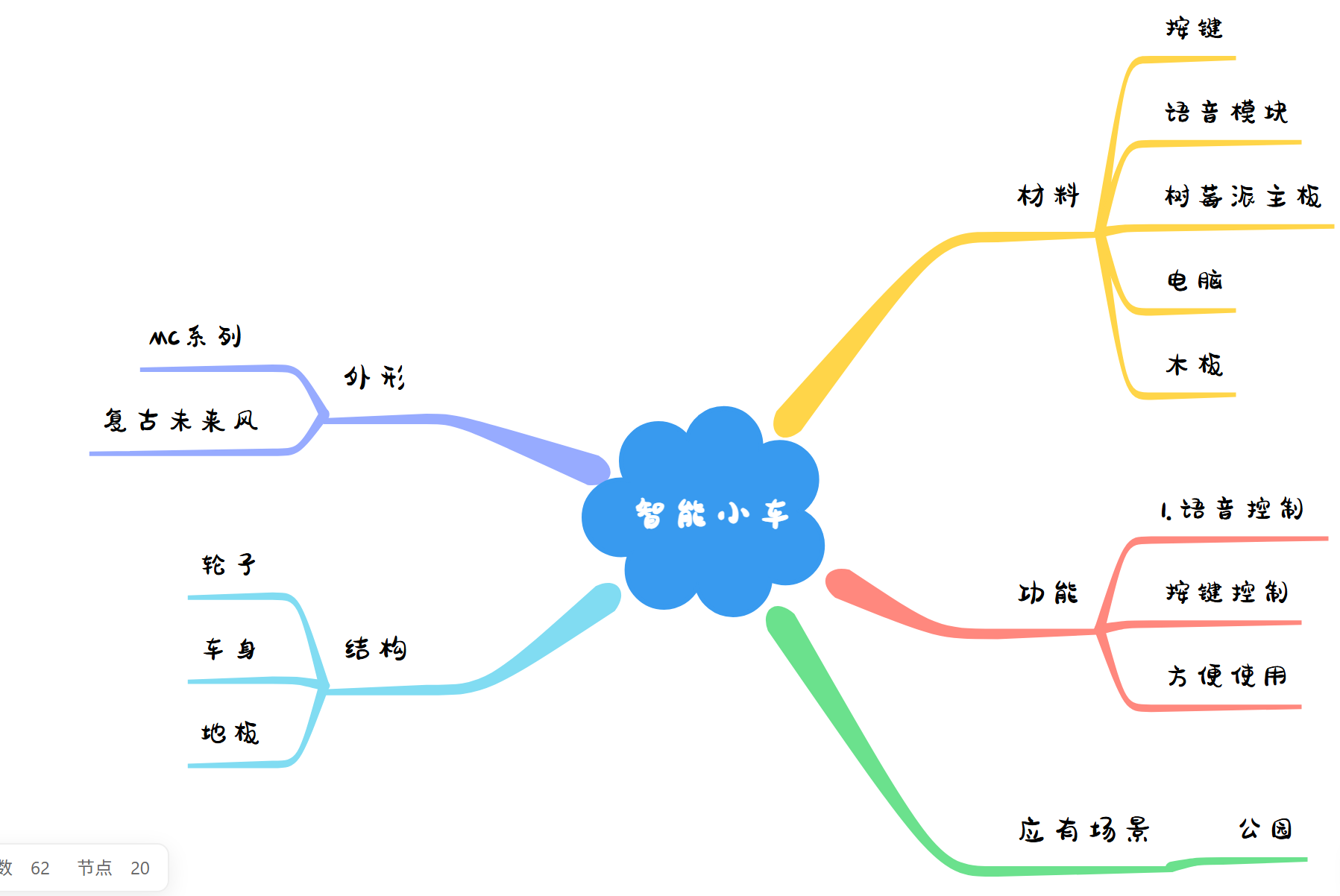 屏幕截图 2026-03-09 120831.png