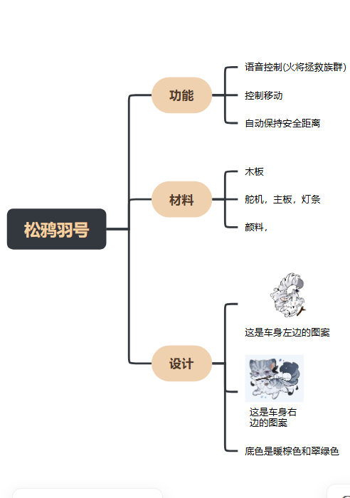 屏幕截图 2026-03-09 115729.png