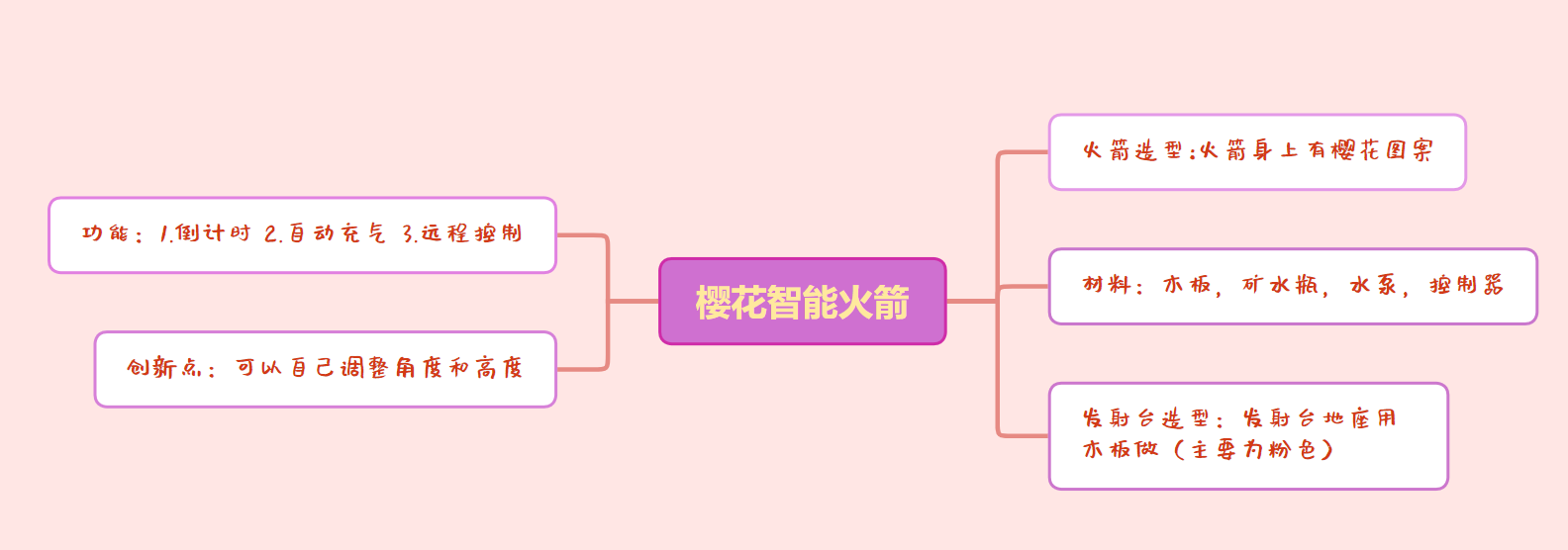 屏幕截图 2026-03-09 120722.png