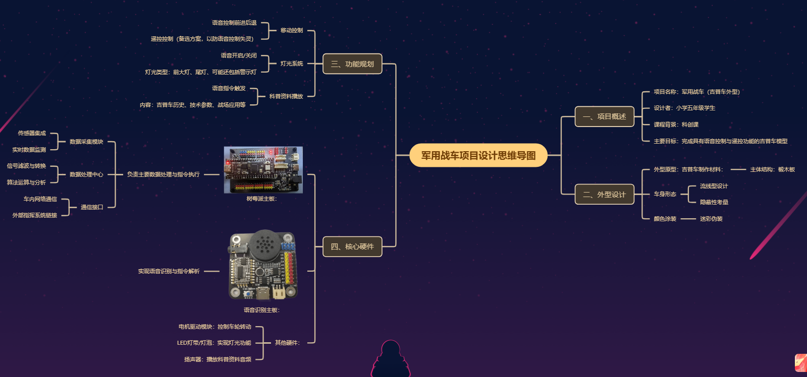 批注 2026-03-09 142013.png