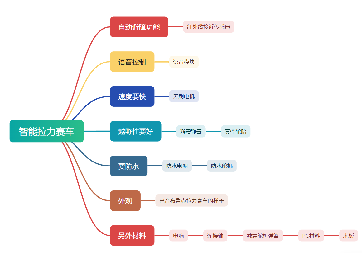 屏幕截图 2026-03-10 100240.png