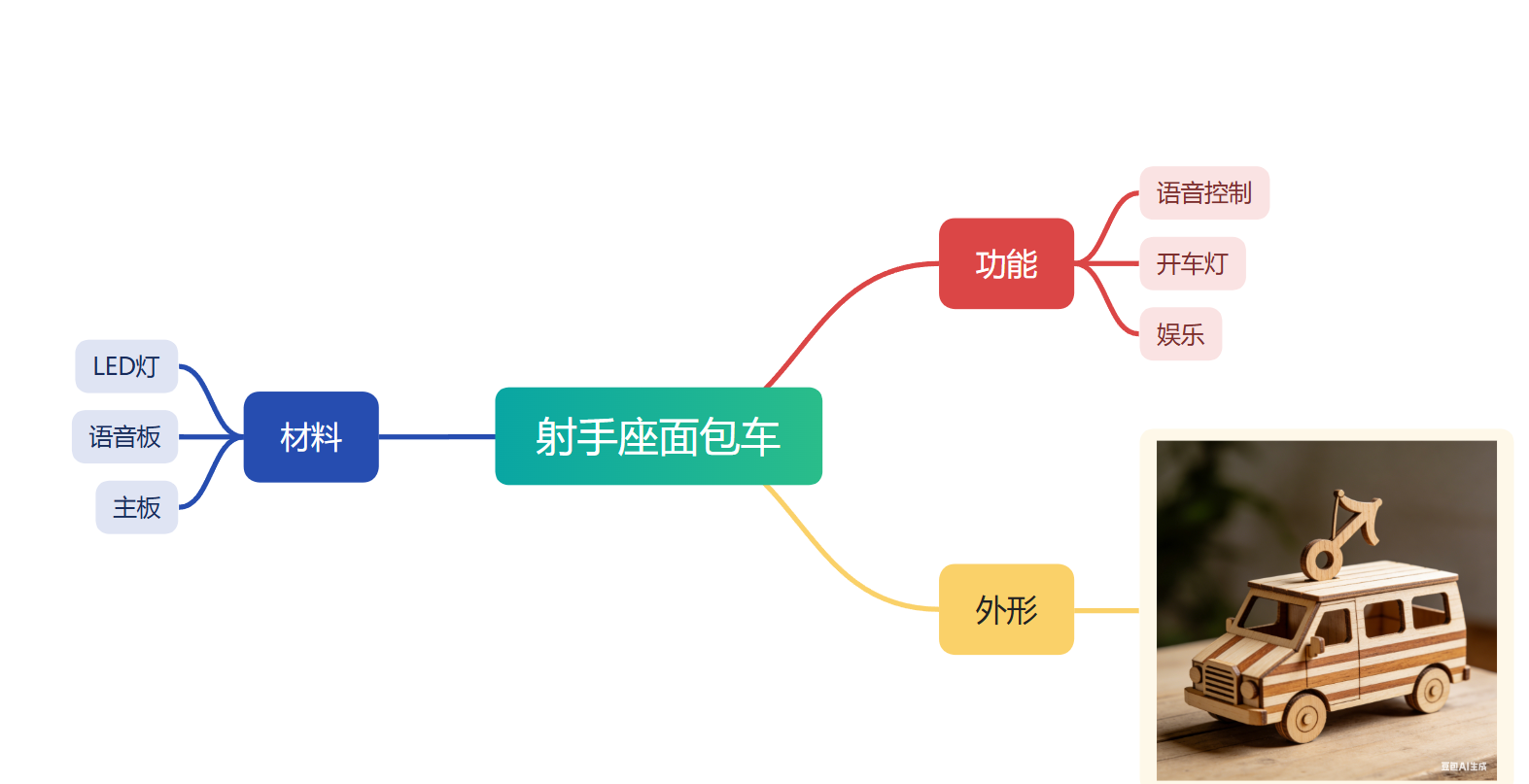 屏幕截图 2026-03-10 153801.png