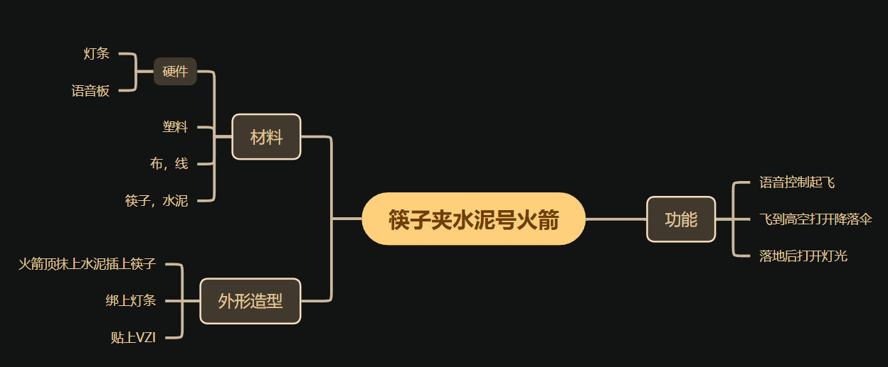 屏幕截图 2026-03-11 115223.png