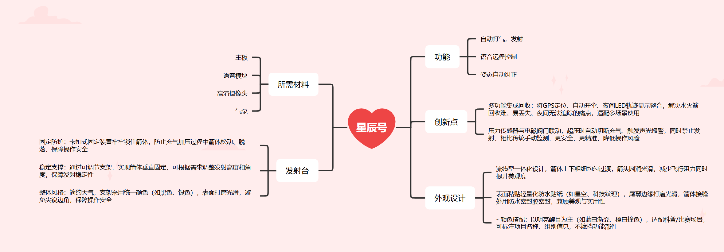 屏幕截图 2026-03-11 120123.png