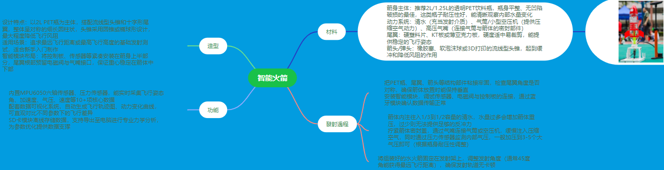 屏幕截图 2026-03-11 120655.png