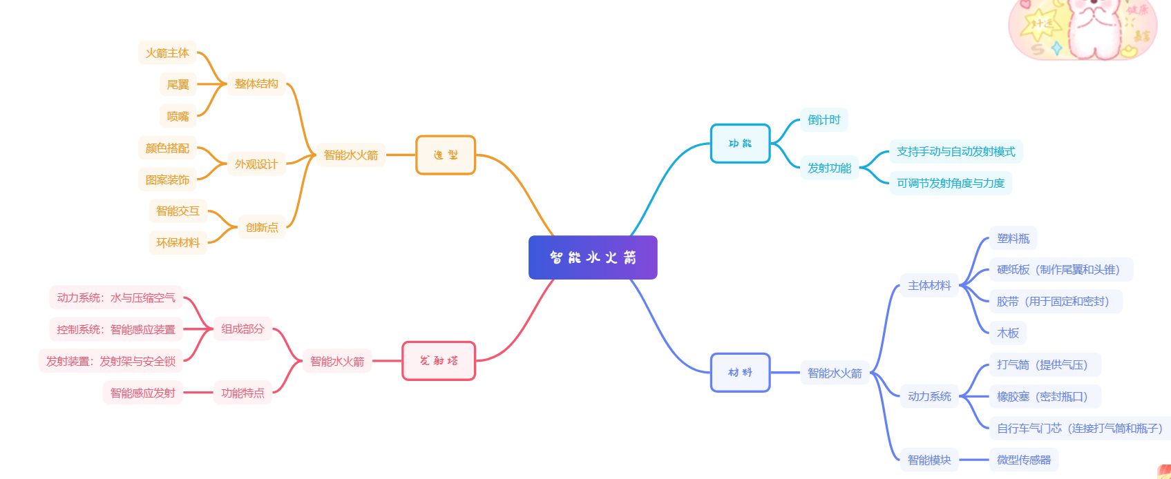 屏幕截图 2026-03-09 120136.png