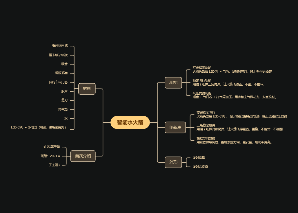 f03d1aa53688ad36d5ab4a802cea5e98.png