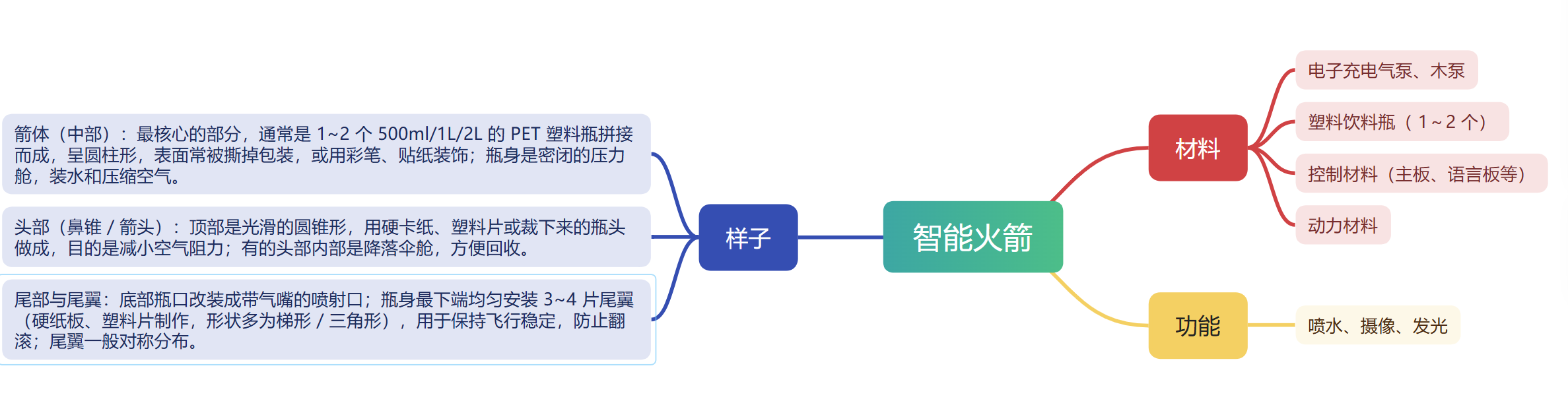 屏幕截图 2026-03-12 210001.png