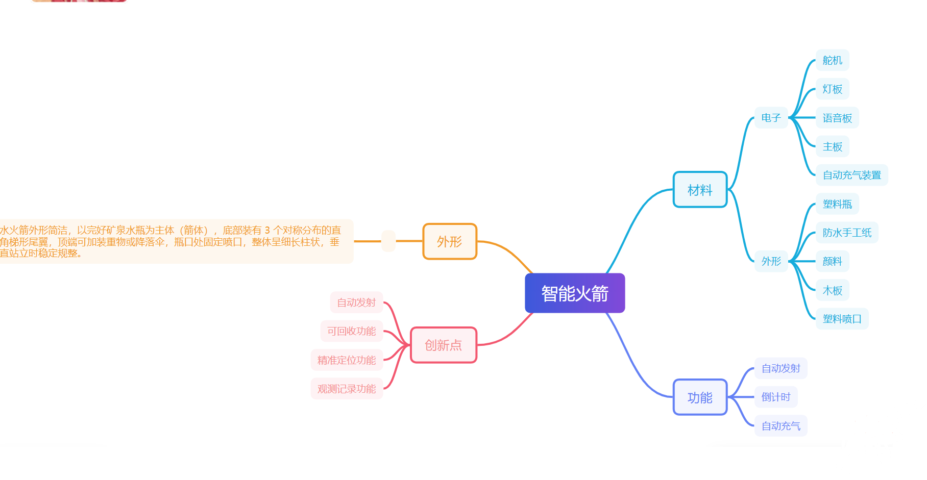 屏幕截图 2026-03-12 215710.png