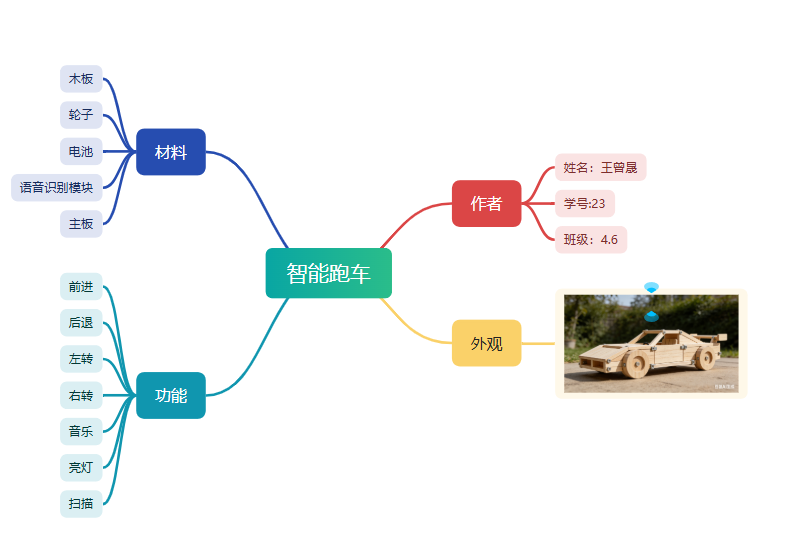 屏幕截图 2026-03-13 141425.png