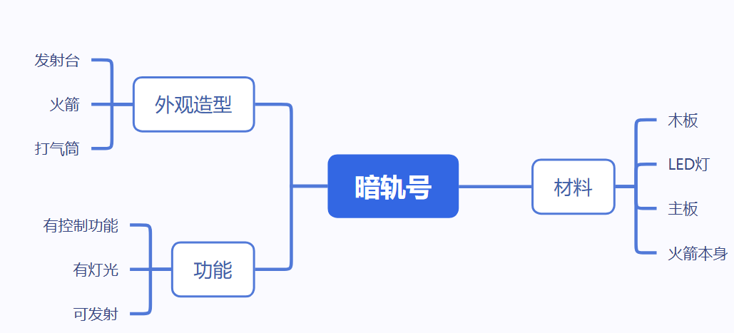 屏幕截图 2026-03-18 114719.png