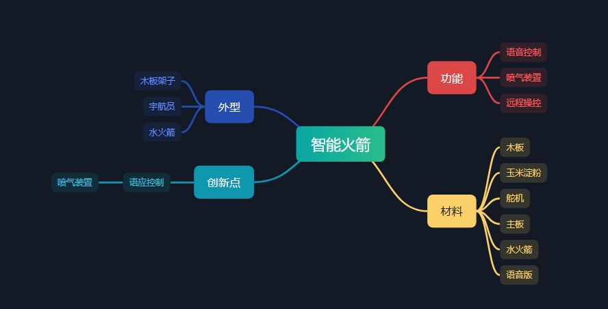 屏幕截图_20-3-2026_105916_www.zhixi.com.jpeg