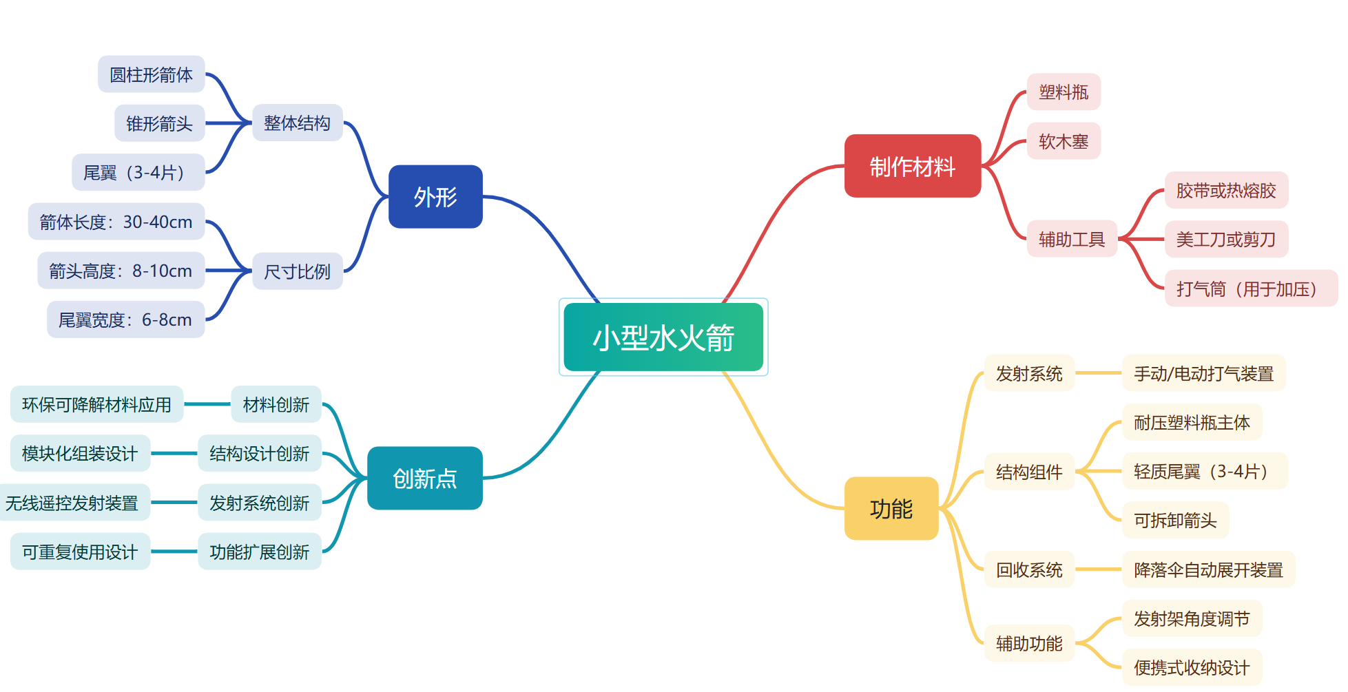 屏幕截图 2026-04-10 182026.png