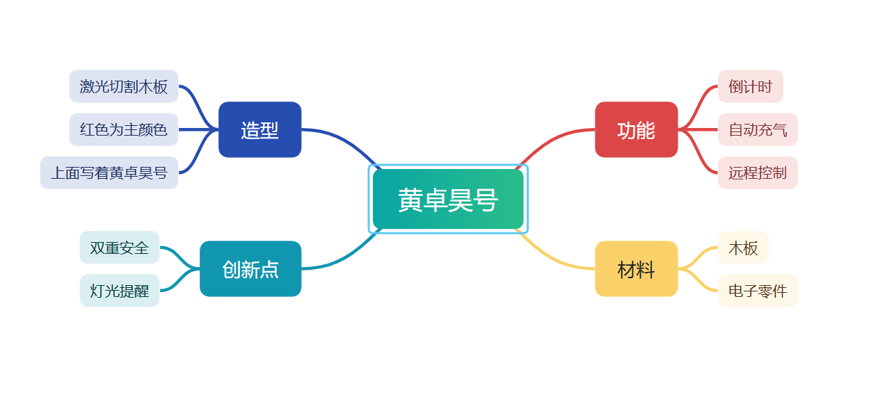 屏幕截图 2026-04-15 135532.png