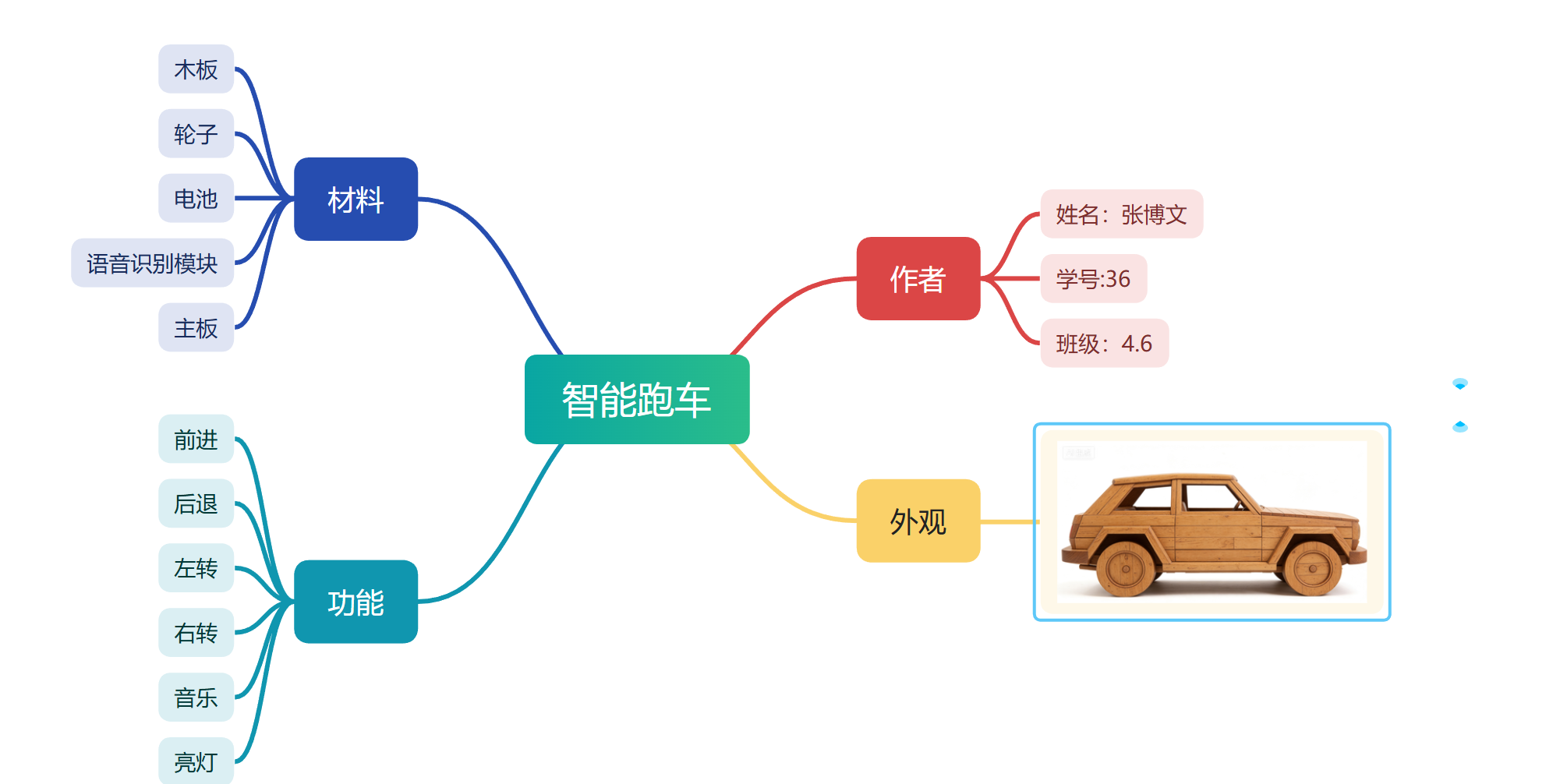0acd5127-b471-4636-bfe0-140eda5a0481.png