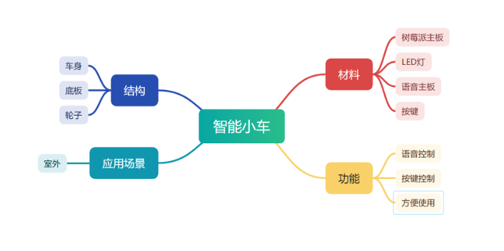 屏幕截图 2026-04-21 120823.png