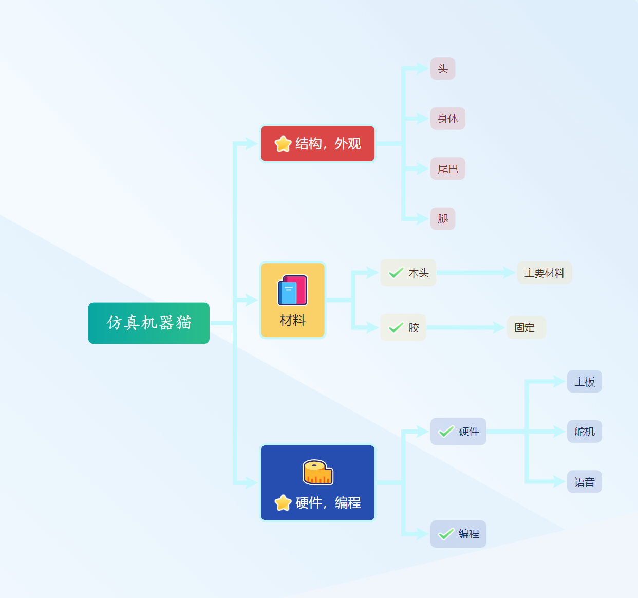 屏幕截图 2026-09-04 140230.png