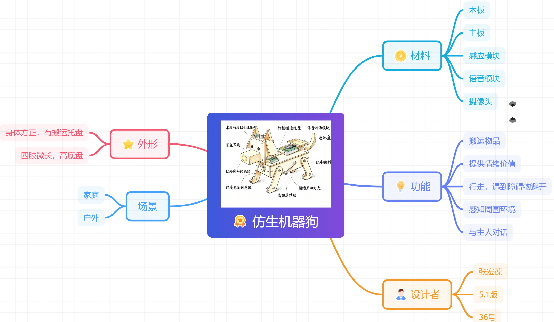 屏幕截图 2026-09-09 110207.png