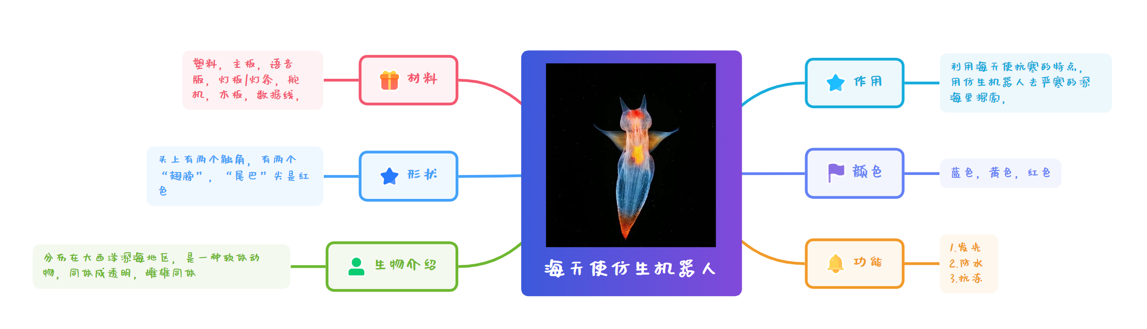 屏幕截图 2026-09-11 111151.png