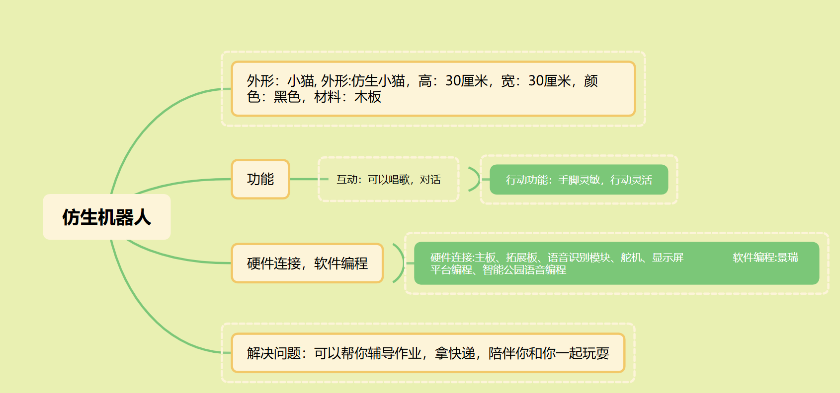 屏幕截图 2026-09-11 142557.png
