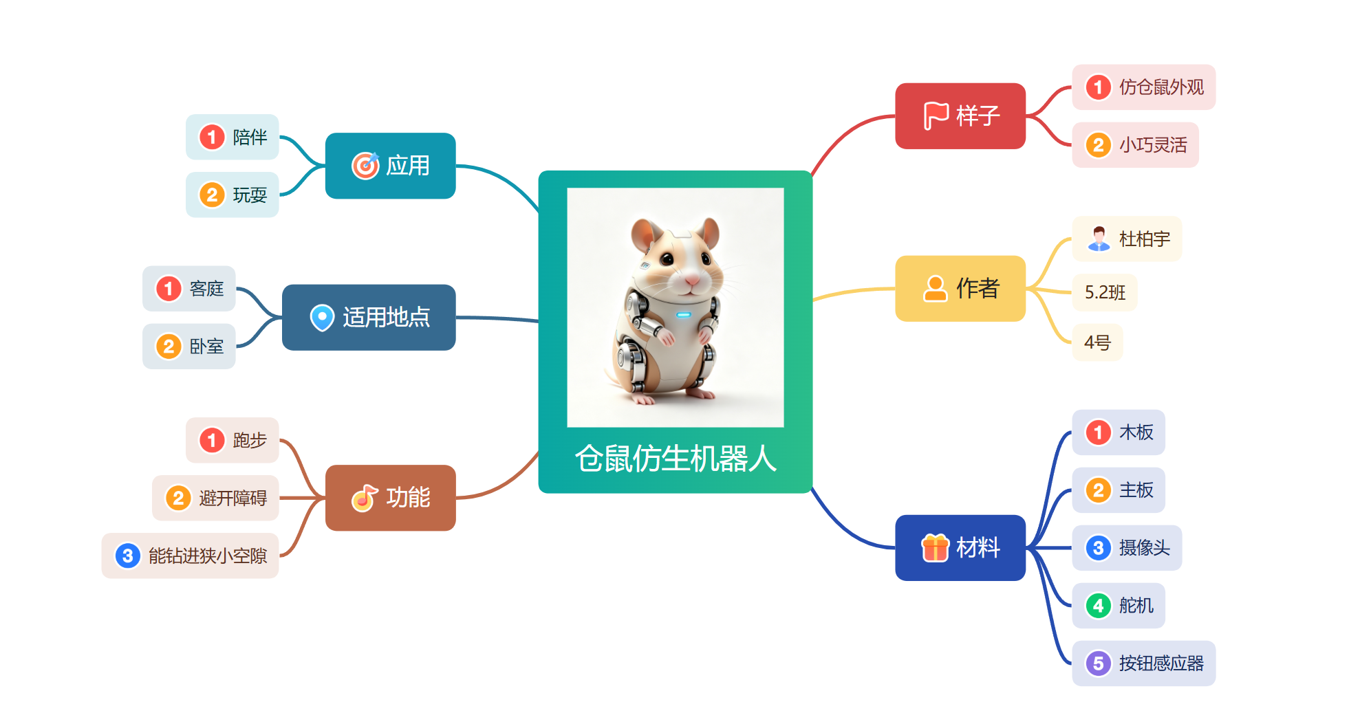 屏幕截图 2026-09-13 161600.png