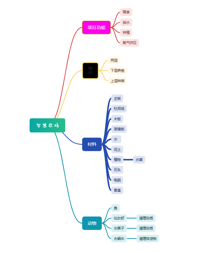 屏幕截图 2026-09-14 110955.png
