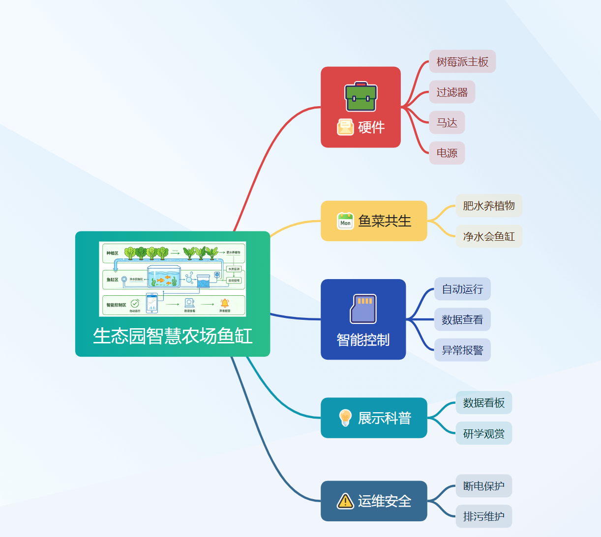 有的突然.png