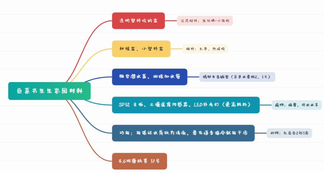 截图_1789355404658.png