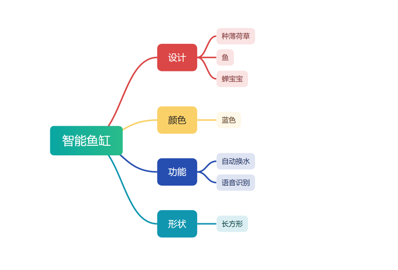 ed835731403d78cdc9cc61a2312e82cf.png