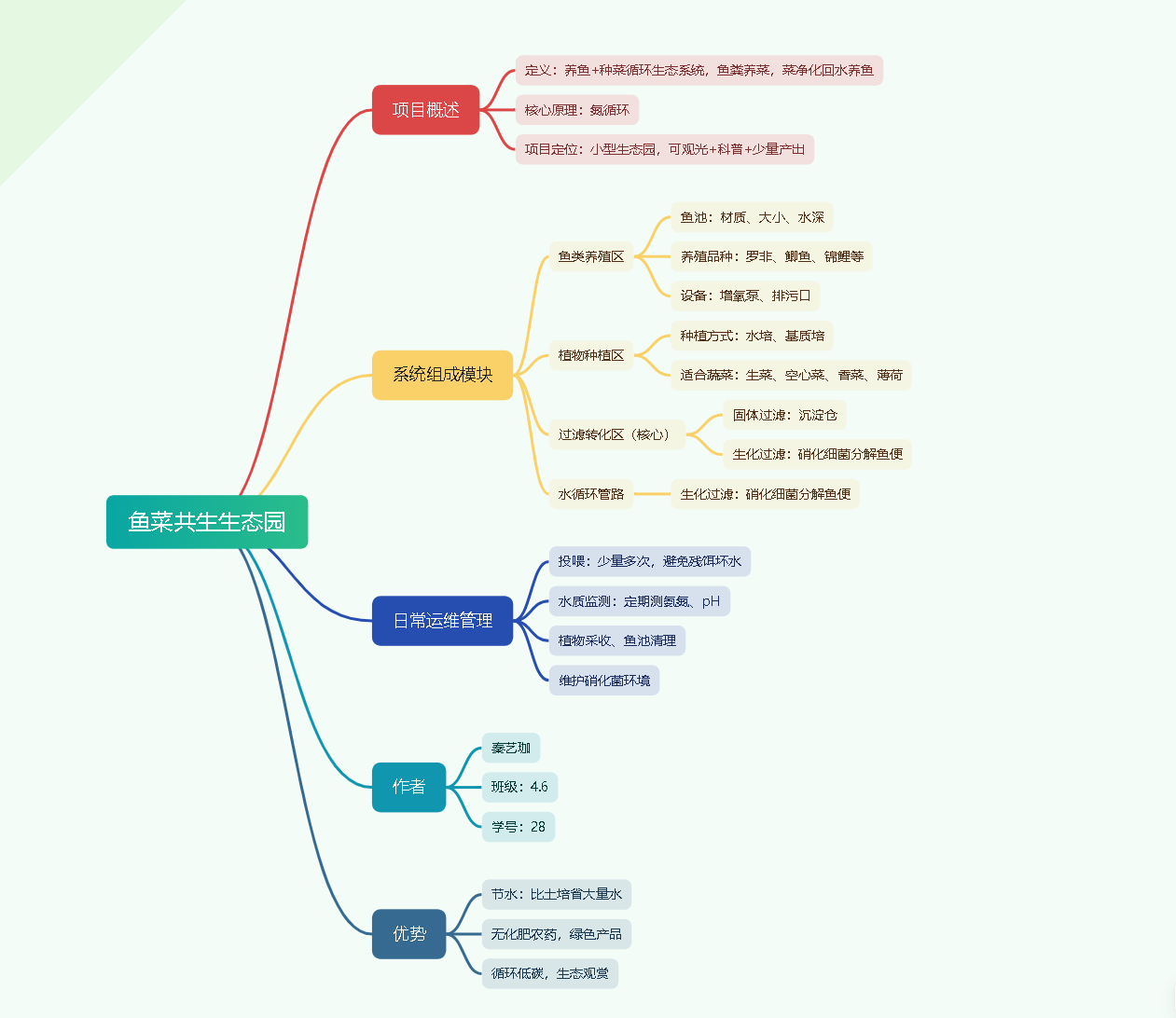 屏幕截图 2026-09-14 115704.png