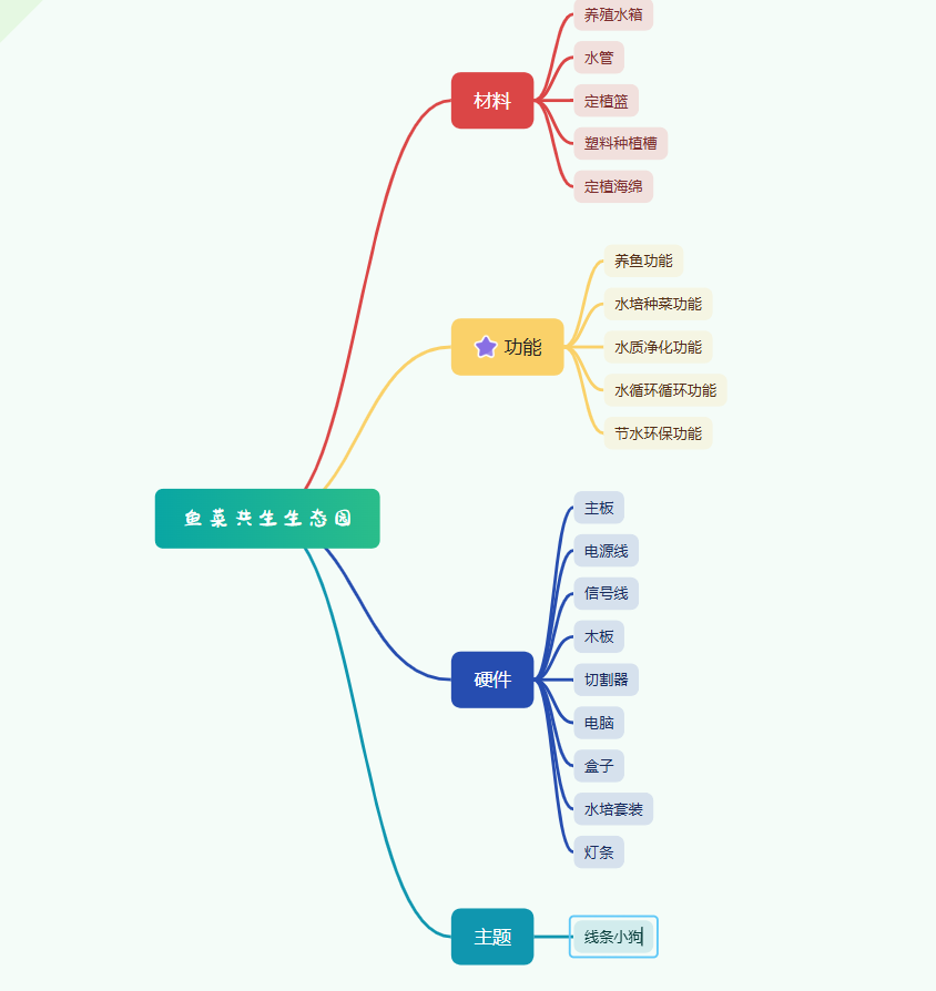 屏幕截图 2026-09-14 120337.png