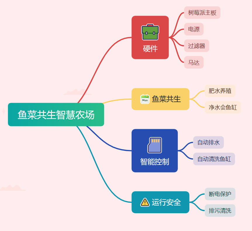 屏幕截图 2026-09-14 120457.png