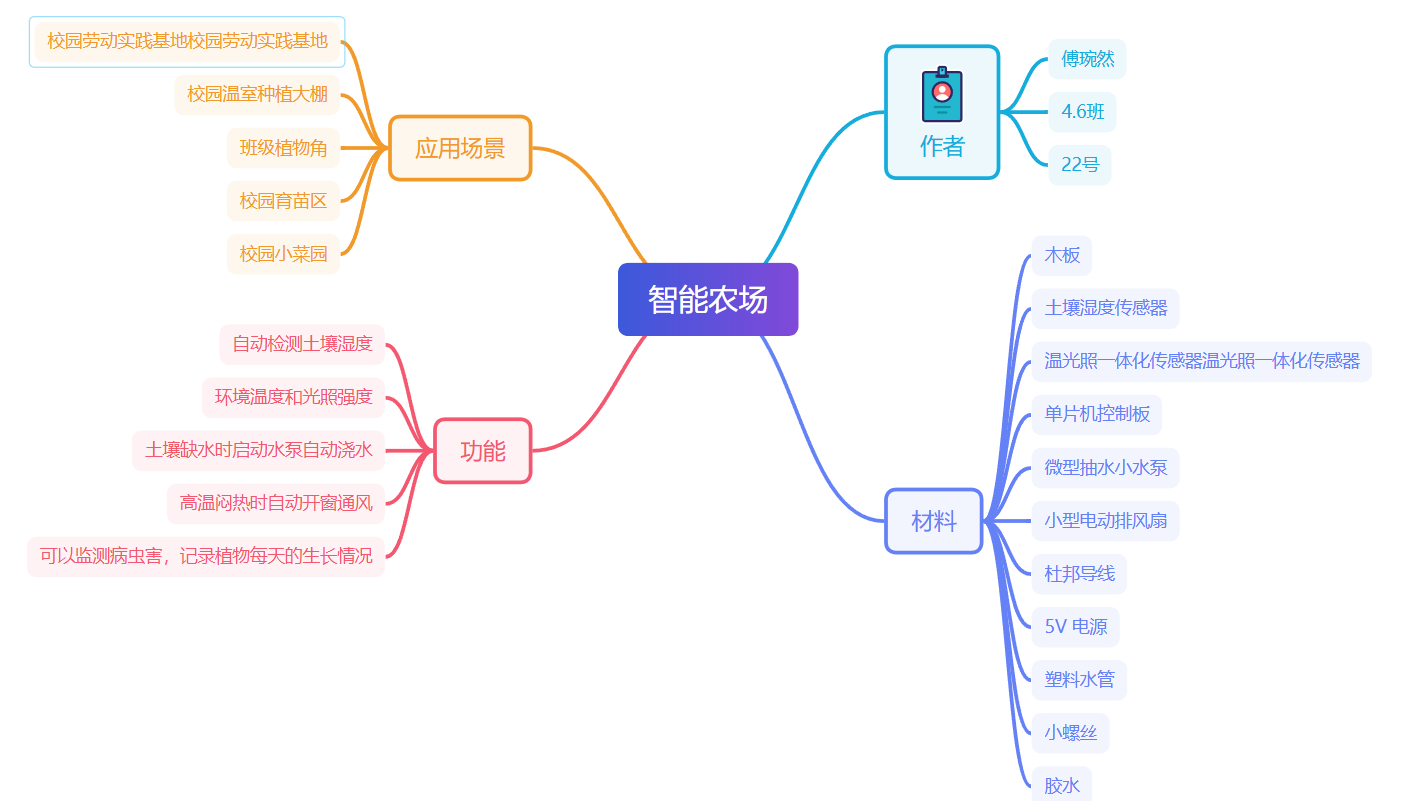 屏幕截图 2026-09-14 120706.png