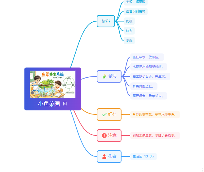 屏幕截图 2026-09-14 152844.png