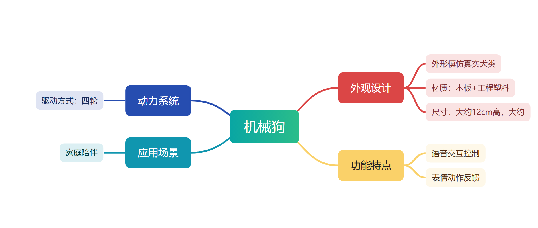 屏幕截图 2026-09-15 091141.png