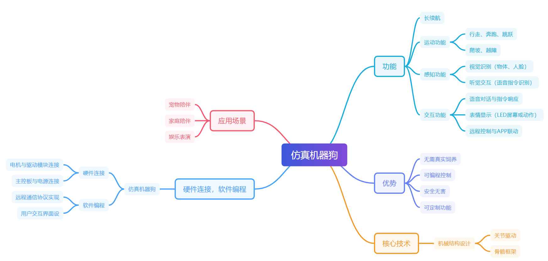 屏幕截图 2026-09-15 152429.png
