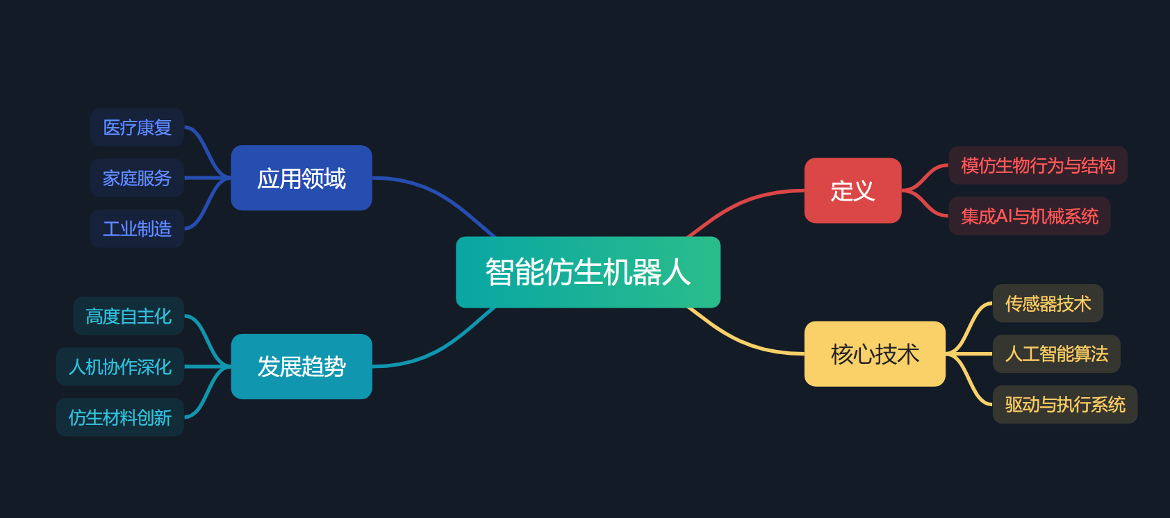 屏幕截图 2026-09-15 153043.png