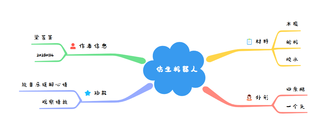 屏幕截图 2026-09-15 153444.png