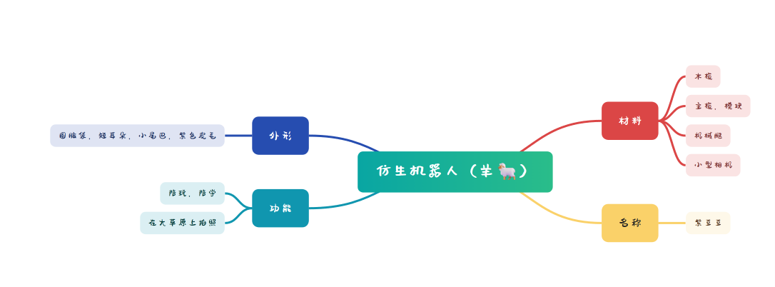 屏幕截图 2026-09-07 093059.png