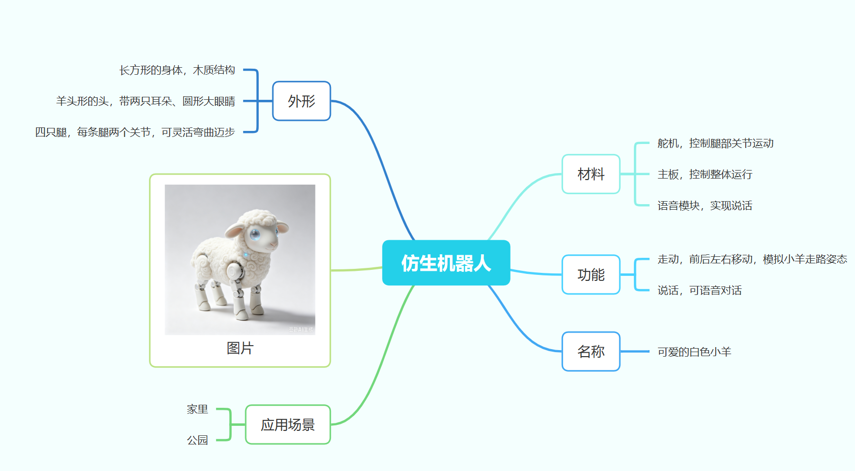 屏幕截图 2026-10-02 165447.png