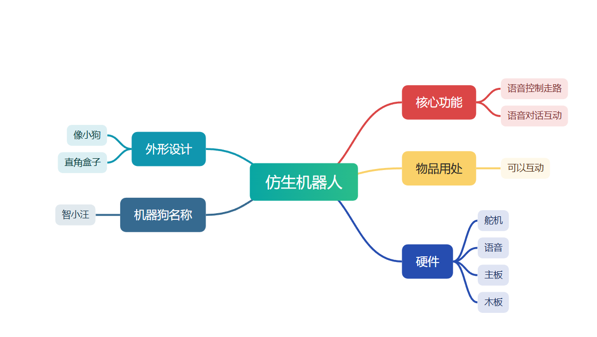 屏幕截图 2026-10-08 105449.png
