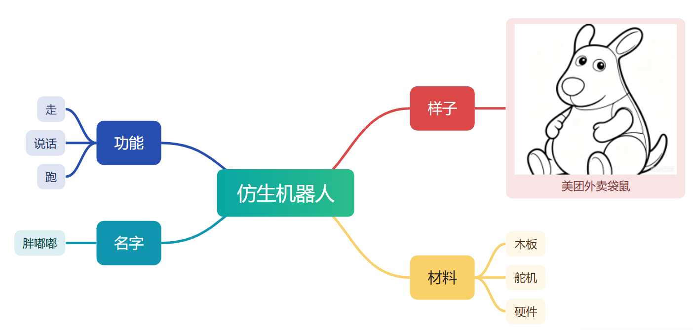 屏幕截图 2026-10-10 120313.png